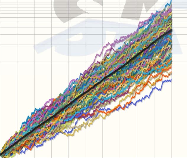 Breakout Trading Mini Course