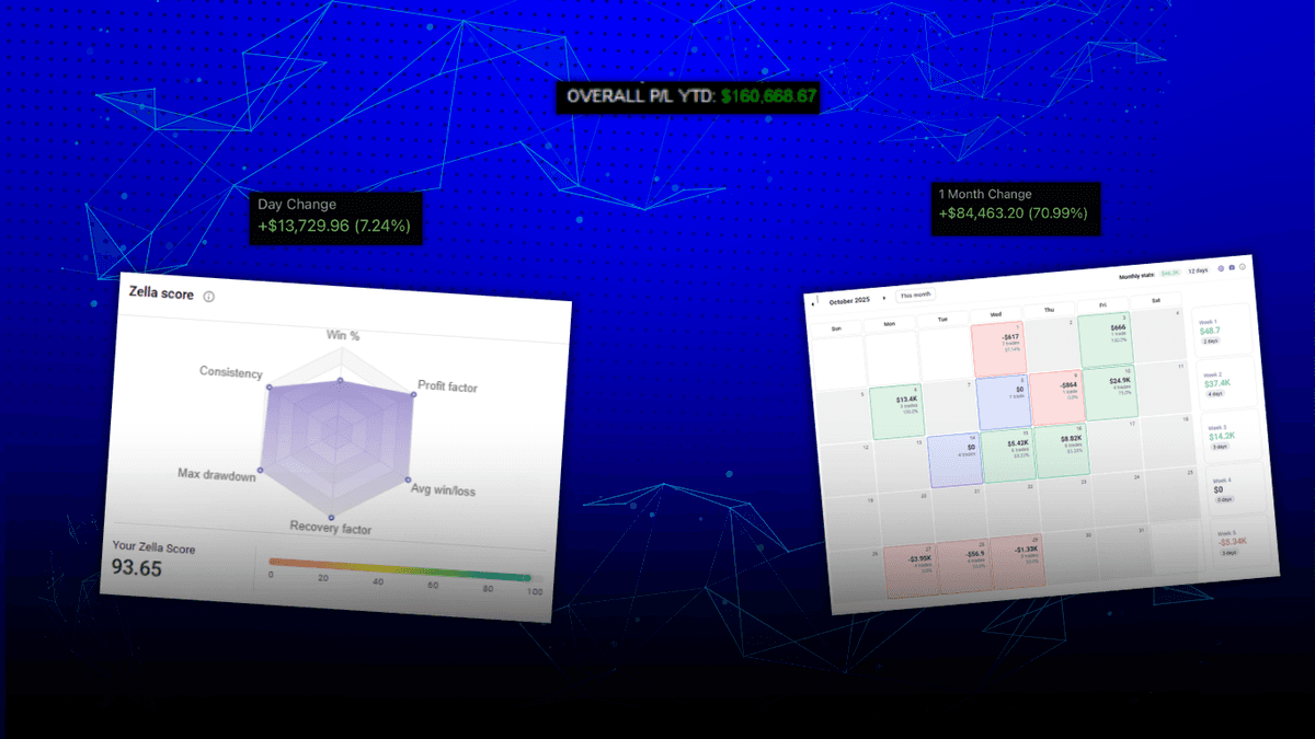 KC Trading account performance dashboard
